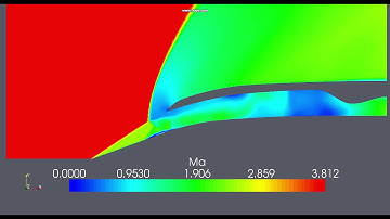 Buzz simulation on a supersonic intake