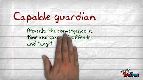 Routine Activities Theory