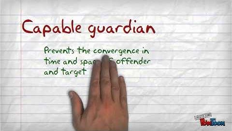 Routine Activities Theory