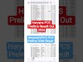 Haryana PCS Prelims Result Out Haryana PCS Prelims 2026 Result | HPSC HCS Prelims 2026 result #hpsc