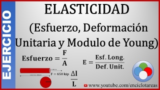 Ejercicio Resuelto de ELASTICIDAD-  Esfuerzo, Deformación Unitaria y Módulo de Young