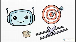 Full codex-cli-best-practice: Structuring Agentic Workflows for Codex CLI News