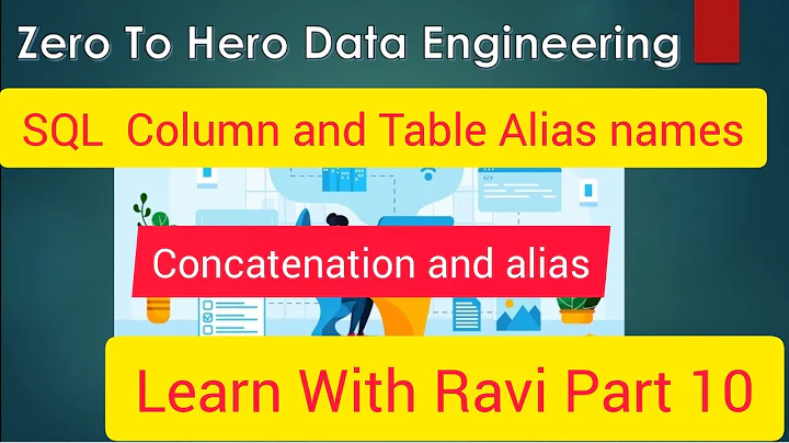 Snowflake Tutorial in Telugu 10 : Snowflake SQL column alias and concatination examples #snowflake