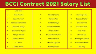BCCI Contract List 2021 Salary New Grade A+ A B C Indian Cricket Team Players Income Details