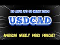 Usdcad 29 apr to 03 may 2024 american weekly forex forecast forexanalysisweeklyforexforecastgold