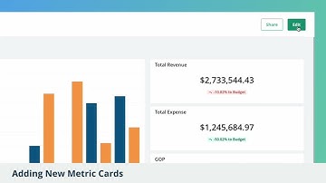 Dashboard Overview Video