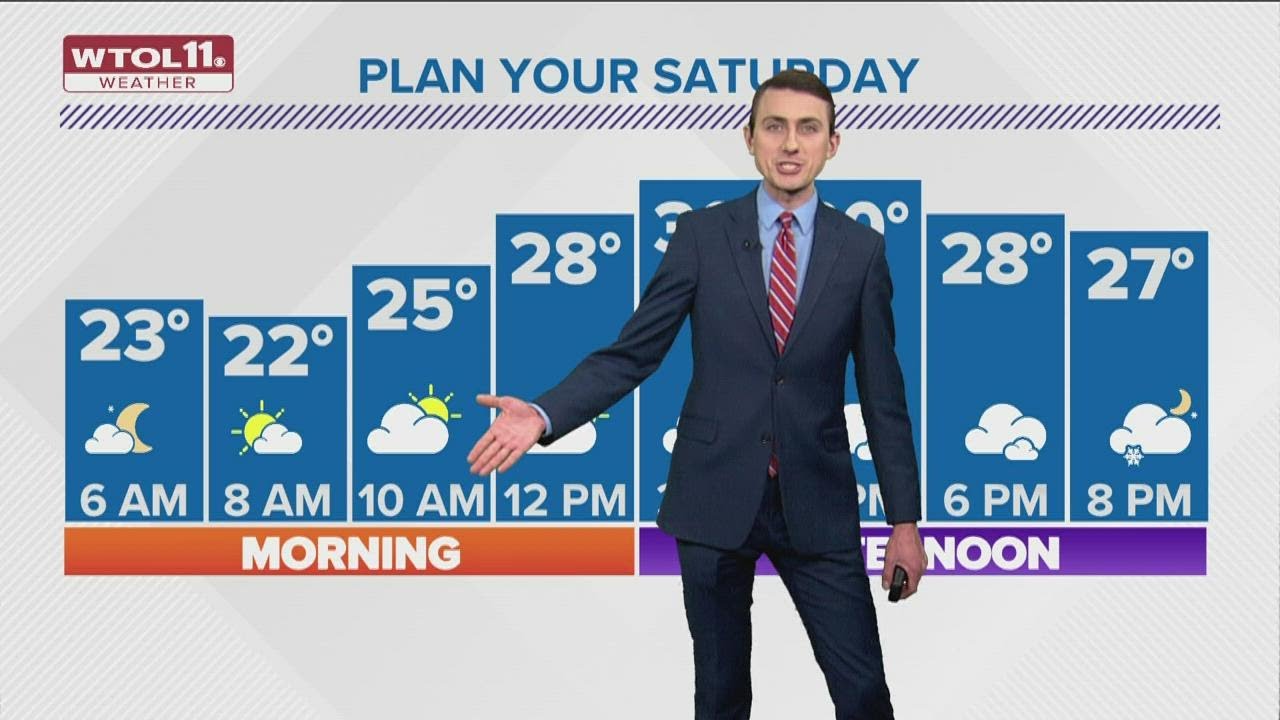 Temperatures drop even more during weekend ahead | WTOL 11 Weather ...