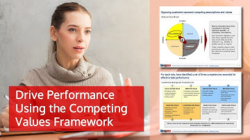 Leverage the Competing Values Framework (CVF) to Analyze Organizational Design, Leadership, Culture