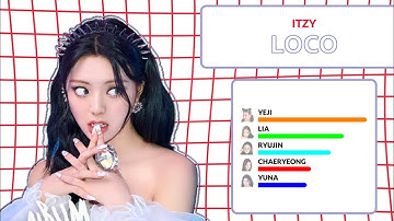 Line Distribution + Color Coded Lyrics | ITZY ― 