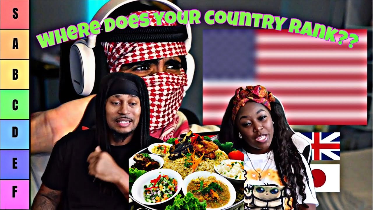 MaskedArab Ranking Countries Based On Their Food🫣