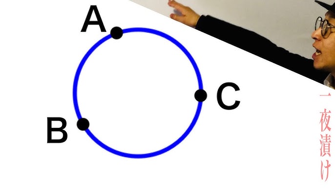 3点を通る円の方程式 一夜漬け高校数学454 図形と方程式 数学 Youtube 3点を通る円の方程式 一夜漬け高校数学454 図形と方程式 数学 Youtube