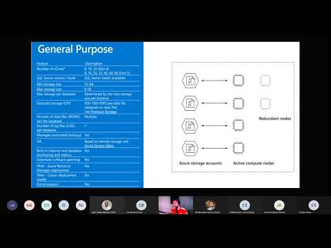 Vídeo: És compatible amb SQL Server ANSI?