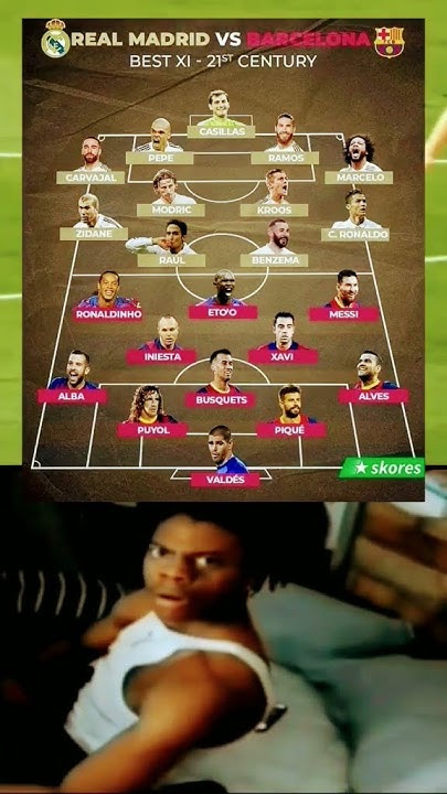 which-football-team-is-best-shorts-football-ronaldo-messi-youtube