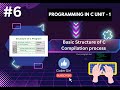 Basic Structure and Compilation process #6|| PIC Unit-1#viral #coding #trending #ggsipu #clanguage