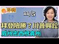 11.5.20【張慶玲｜中廣10分鐘早報新聞】川普掀桌:威州重計票密西根停開票│法律戰3種可能│蔡英文:全力深化台美合作│台股國安基金待命│上午8點半發布閃電颱風海警