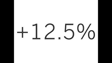 How to Make the Font Bigger than the Max Tableau Allows