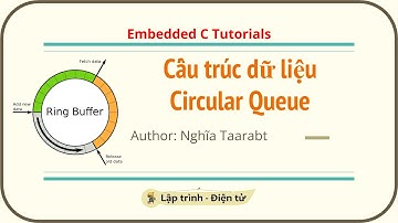 [C][DSA] Hướng dẫn Triển khai Cấu trúc dữ liệu Circular Queue trong C | Embedded C