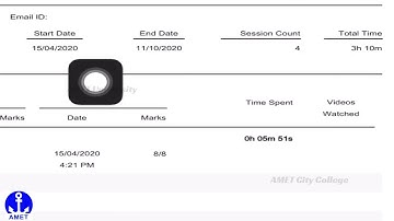STCW E learning & Exit Exam   Details one needs to know before joining STCW Courses   English