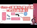 #ジャニーズ のひどい「やり口」を完全図解。『全額タレントに支払う』は計画倒産の前兆だ。タレントへ流れたお金はどこへ？