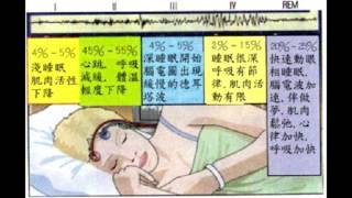 234 Channel《203040》第二節 - 訓覺 2015-12-01