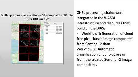 43 EOPlatforms, Infrastructure-1, Leveraging WASDI automated mapping of human settlements S data