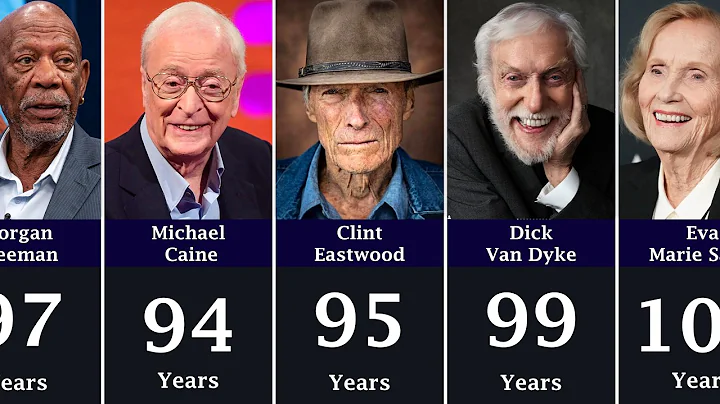200 Oldest Hollywood Actors Still Living in 2025