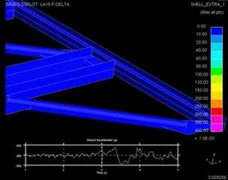 UC Berkeley Brace Test 5