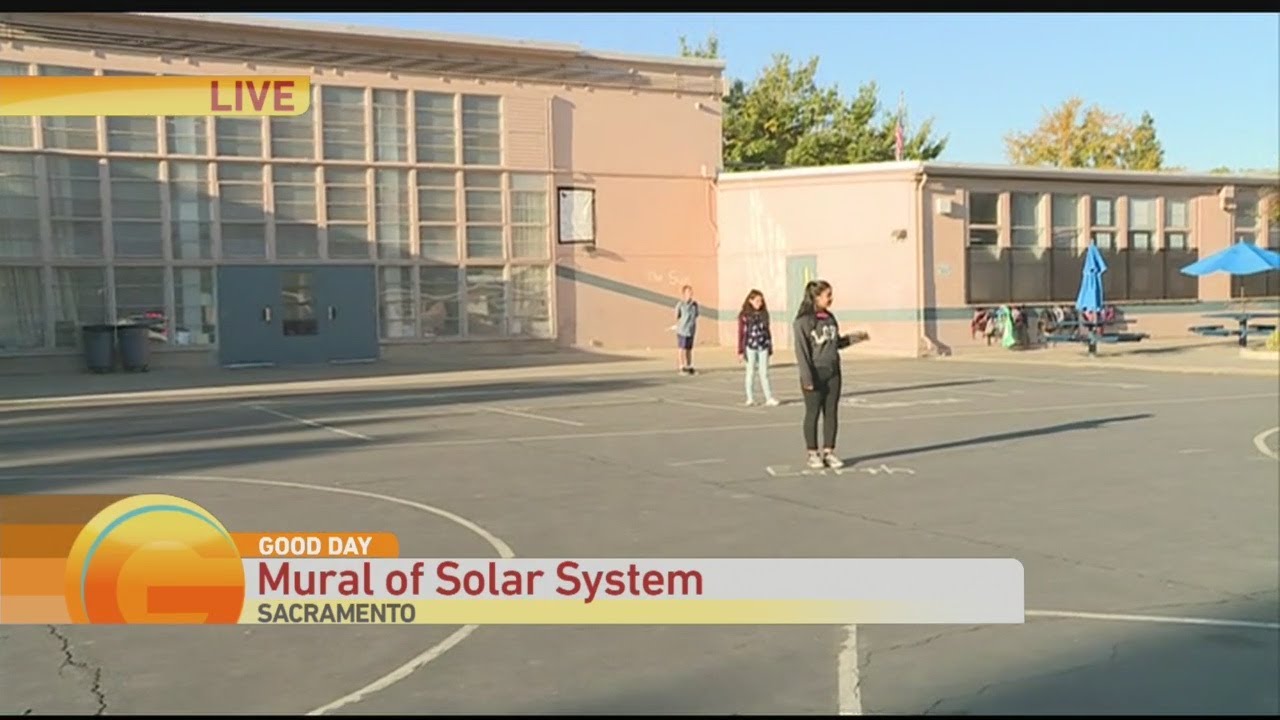 Scale Model Solar System