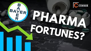 Is There Anything to Not Hate About This Pharma Stock?