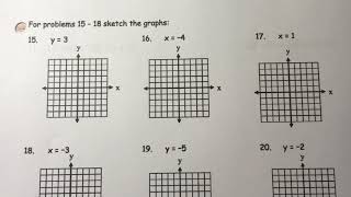 Linear Equations Review and Homework