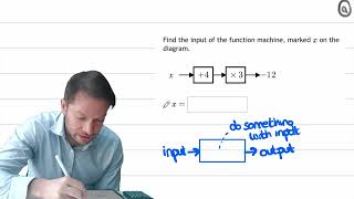 Calculate the input or output of a function machine involving a negative value (195a)