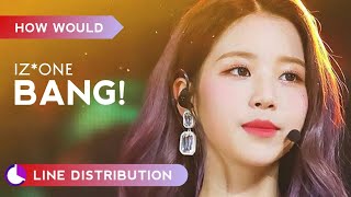 How would IZ*ONE sing BANG! by AFTER SCHOOL ( Line Distribution )