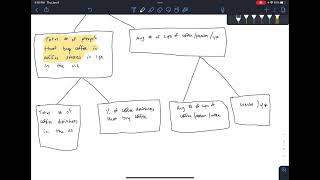 Fermi Estimation Demo