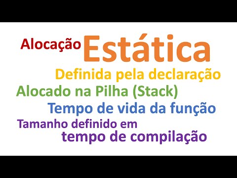 EDB1 IMD UFRN : Alocação Estática de Memória