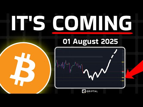 Video preview for #btc #bitcoin #eth #ethereum #trading #technicalanalysis #bitcointoday #bitcoinprediction