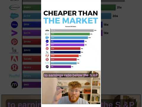 10 Saham Undervalued yang Mengalahkan Rasio P/E S&P 500 – Beli Saham Murah Ini Sekarang!