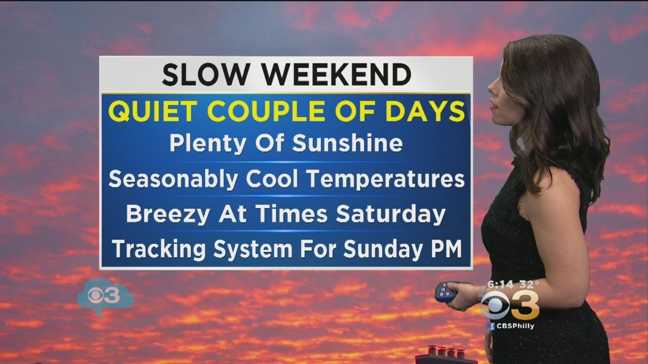 Friday Morning Weather Update: More Melting Today - YouTube