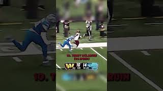 FASTEST NFL players in Madden 27🔥🏃#nfl #shorts