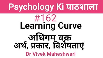 Learning Curve ll अधिगम वक्र (अर्थ, प्रकार, विशेषताएं) Dr Vivek Maheshwari