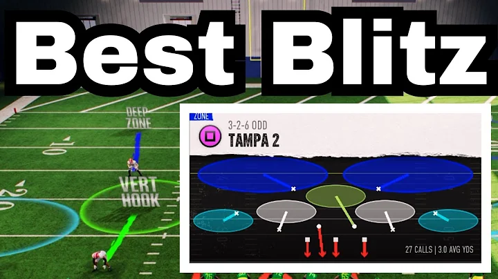 The 3-2-6 LOOP Blitz In CFB 25