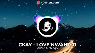 CKay - Love Nwantiti (Ah Ah Ah) TikTok Song