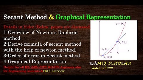 Secant method | Graphical representation 💯 🤘