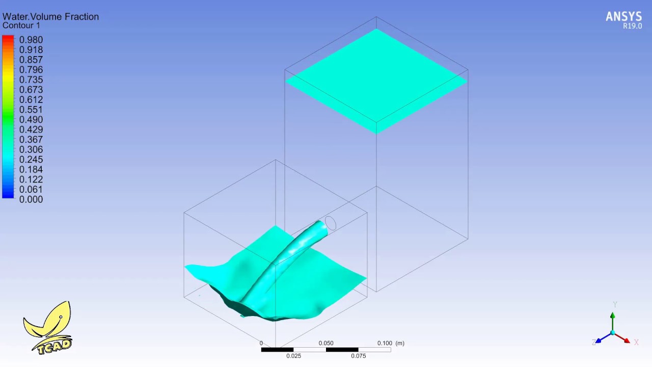 CFD ANSYS 3D open channels using VOF model For two water tanks - YouTube