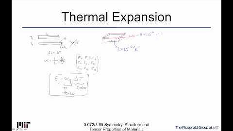 Symmetry Structure and Tensor Properties of Materials Lecture 85