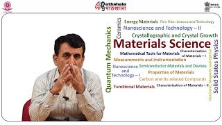 Materials Science P07 M24 SuperConductivity IV