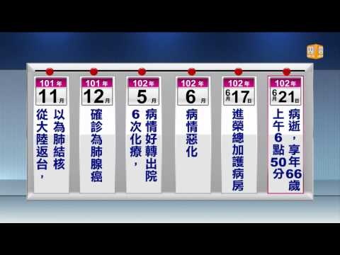 【2013.06.21】報告班長導演金鰲勳 肺腺癌病逝 -udn tv