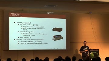 28C3: Introducing Osmo-GMR (en)