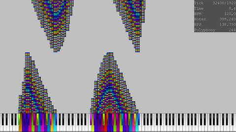 (Single art tester) My second attempt at recreating ooo 000