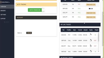 Option Robot Review   90% ITM! Option Robot Binary Option Auto Trading Robot Review 2016