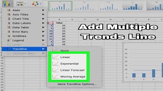 how to add two trend lines in excel - excel create bar chart with trend lines